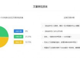 娱乐吃瓜账号推荐,明星幕后那些事儿，吃瓜群众必看！